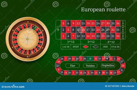 roleta europeia